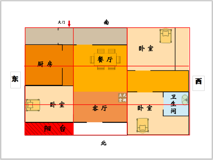 北方艮宫缺角的风水影响与化解方法-九天玄宗丨易学堂